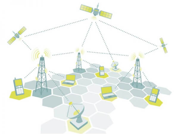 interconnecting with terminating carriers