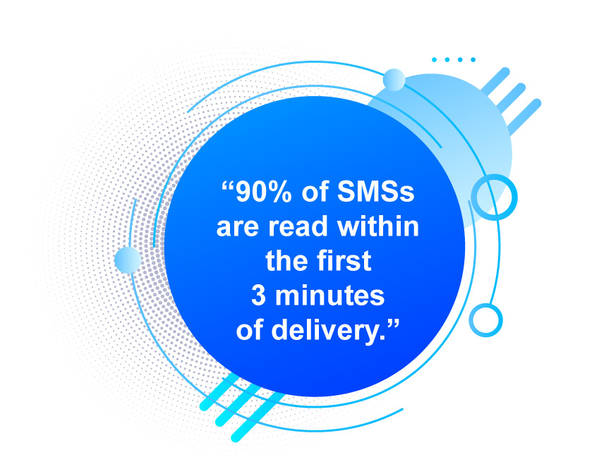 sms reading stats