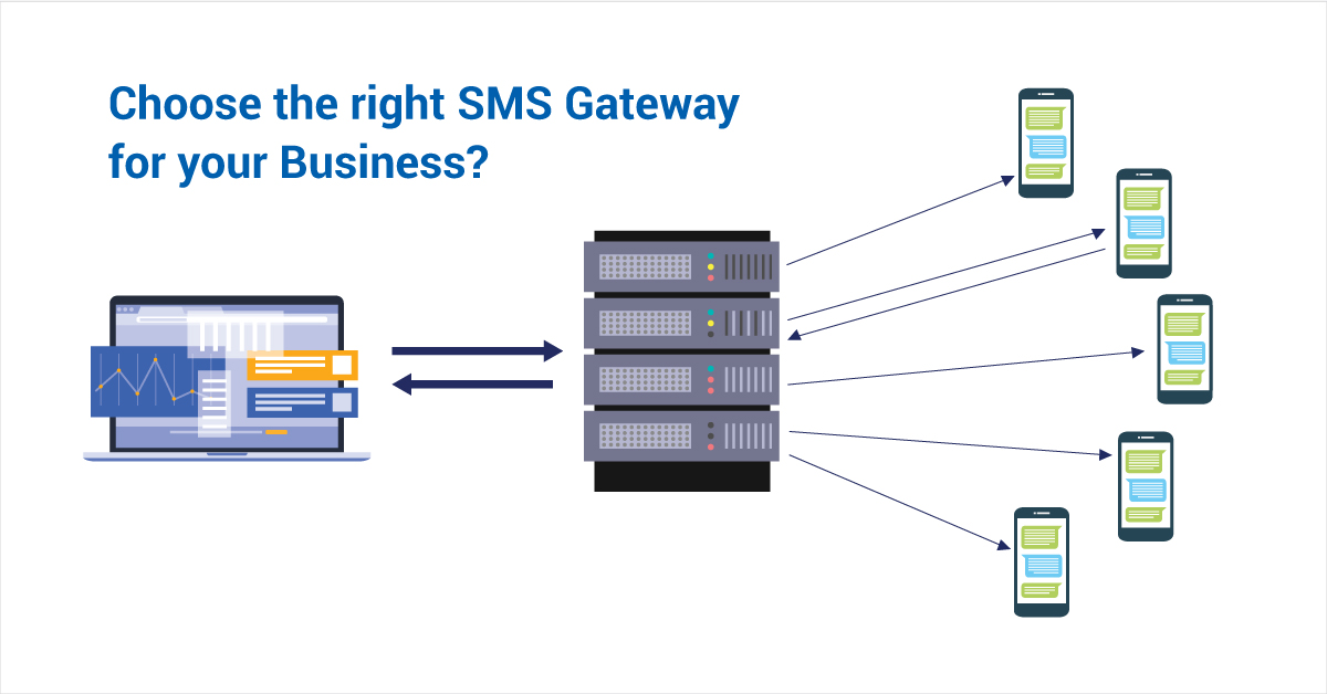 SMS Platform for business