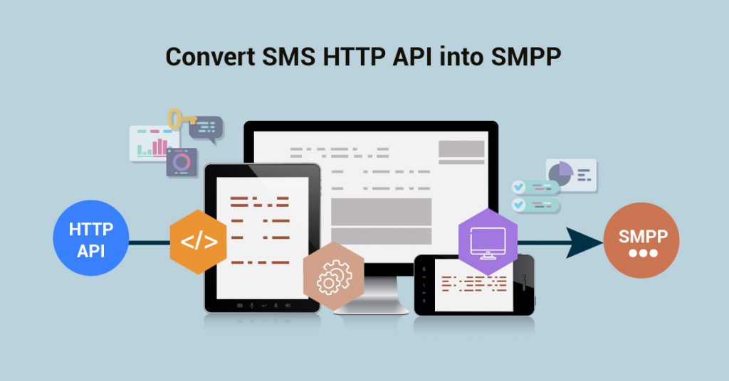 Convert SMS http API to SMPP