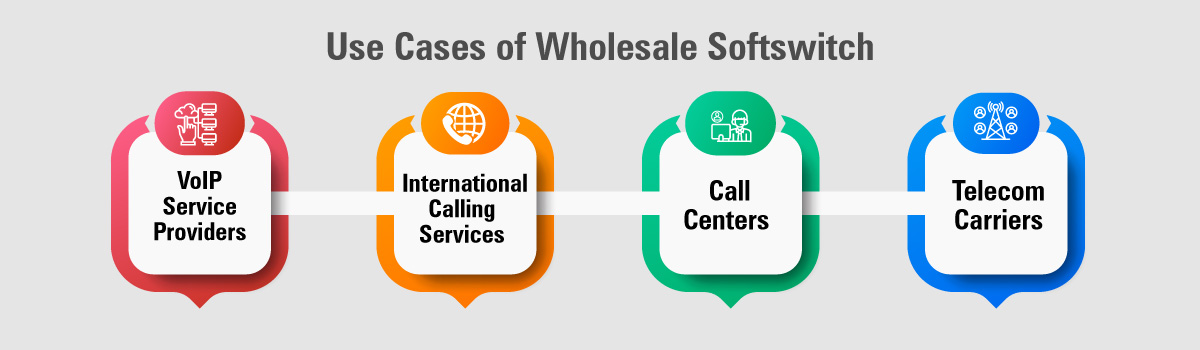 use cases wholesale softswitch