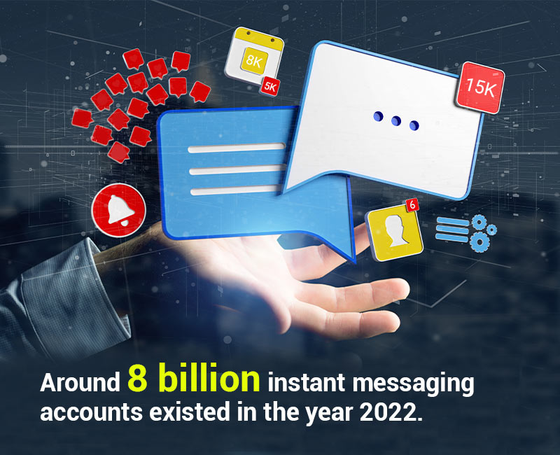 instant messaging accounts in 2022