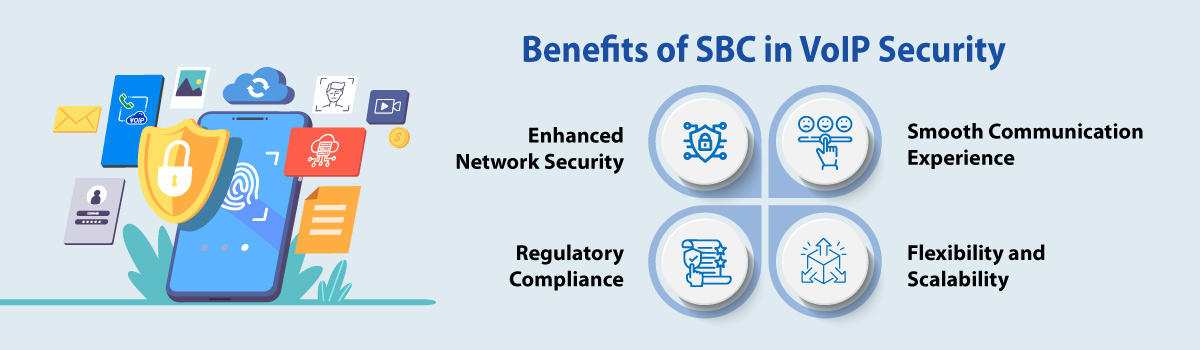 SBC benefits in VoIP security