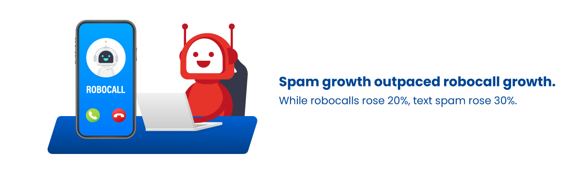 Spam Robocalls