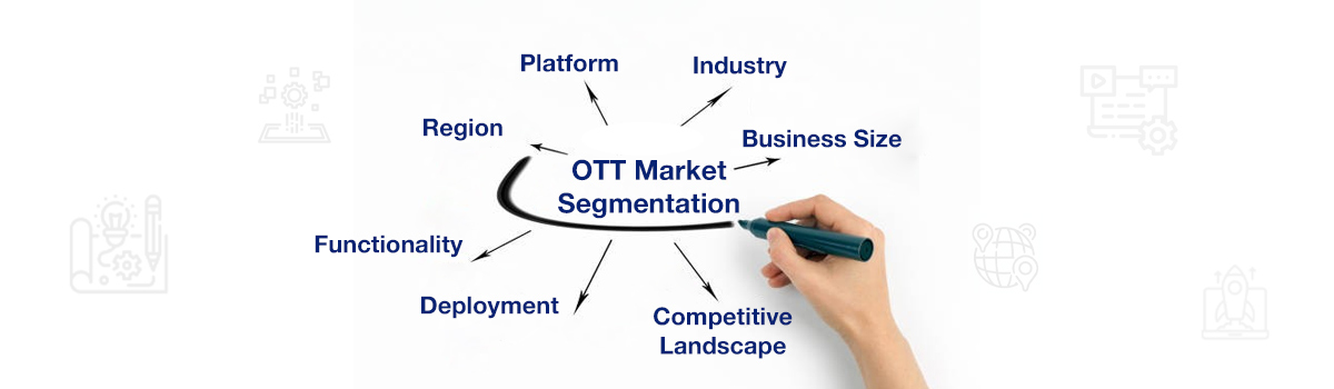 OTT market segments