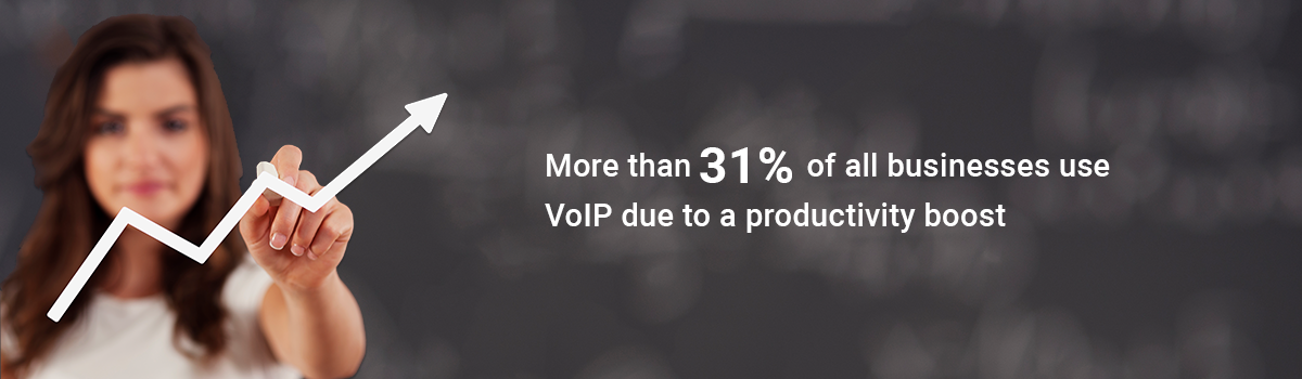 VoIP Productivity Boost