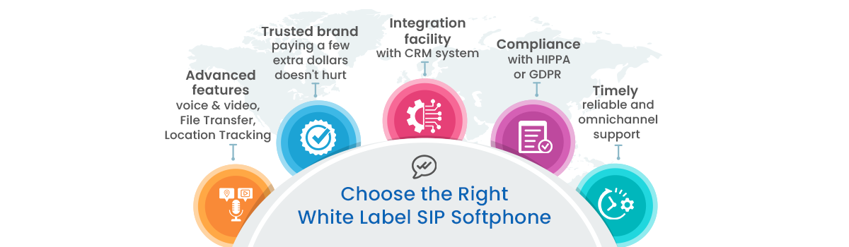 White label SIP softphone