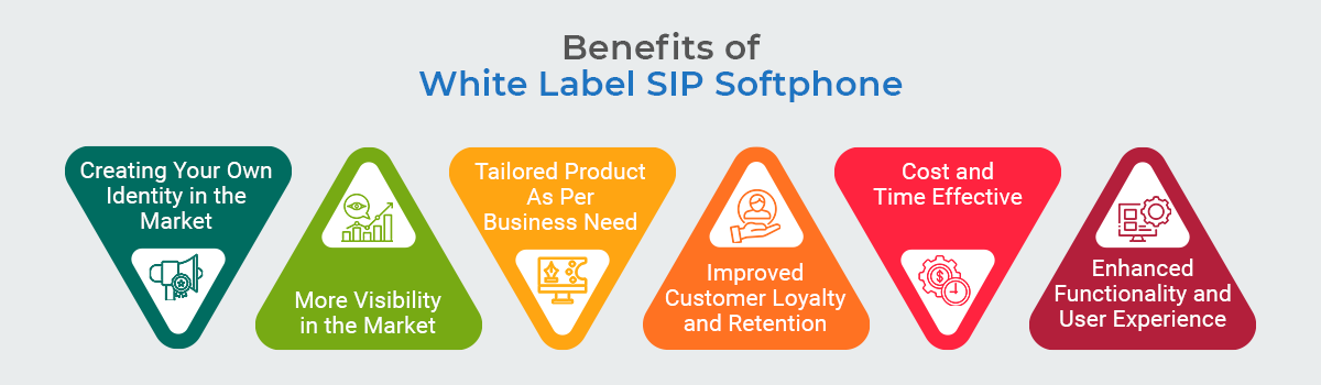 benefits- white label sip softphone