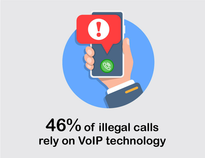 Illegal voip calls