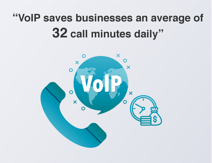 Voip advantage