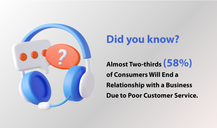 customer service fact