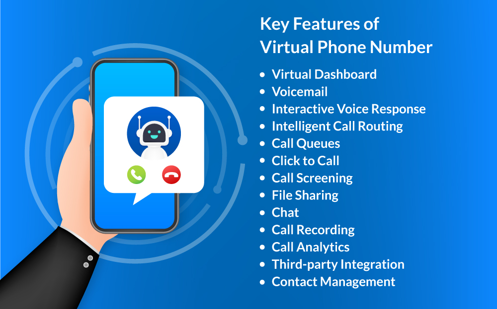 virtual phone number key features