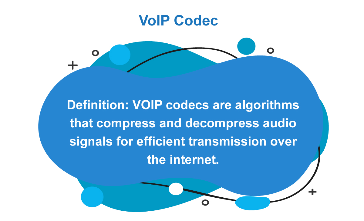 voip codec