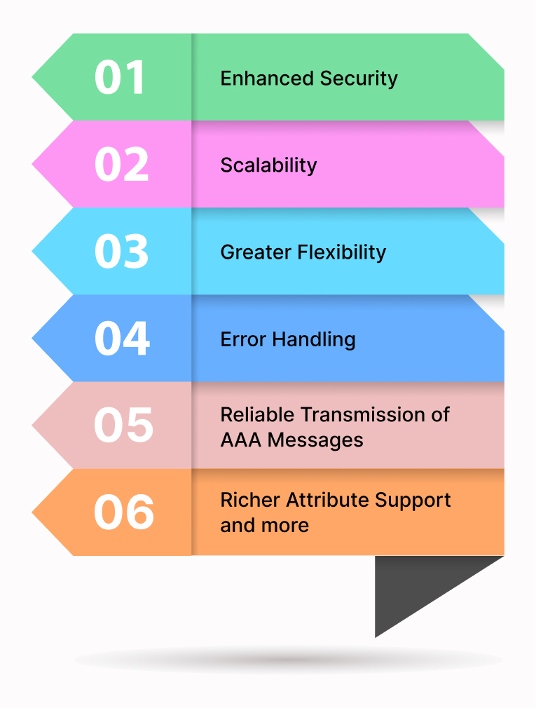 Diameter Protocol Advantages