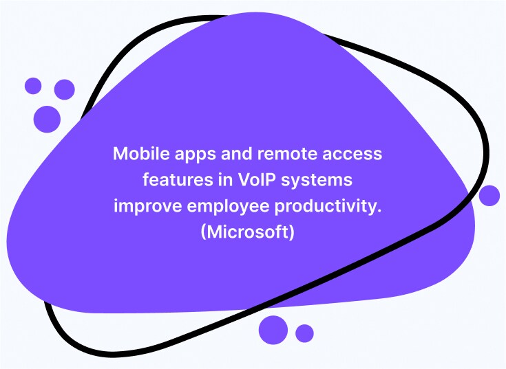 employee productivity stats with mobile app