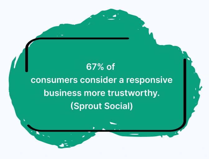 responsive business stats