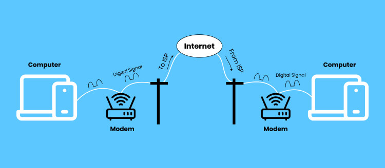 Internet Service Provider