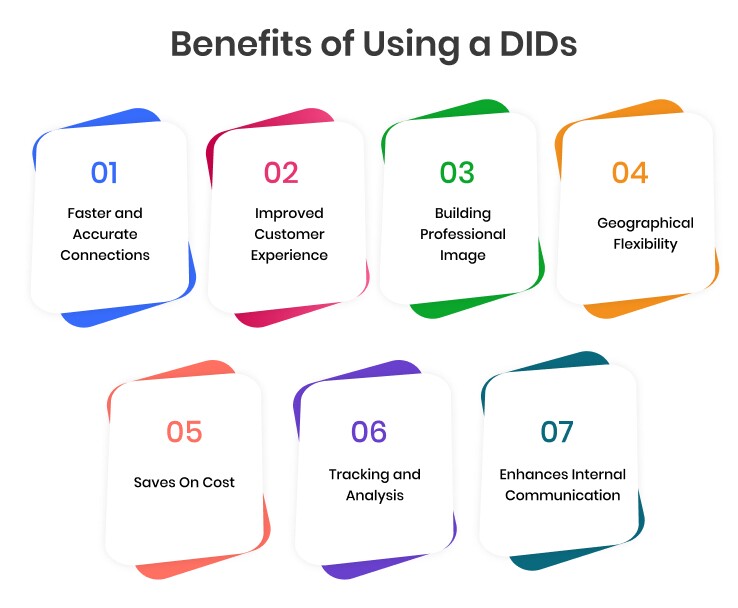 benefits of using DID numbers