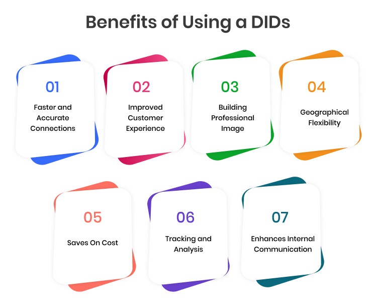 benefits of using DID numbers