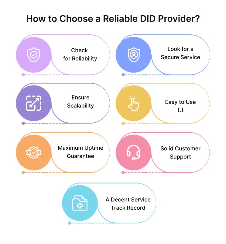 choose reliable DID provider