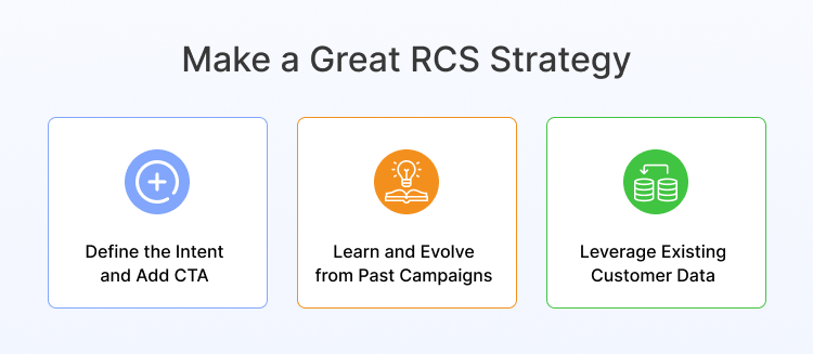 make a great RCS strategy