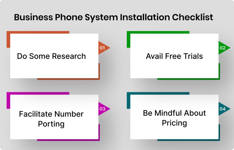 Business phone system installation checklist