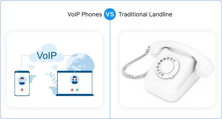 VoIP Phones vs. Traditional Landline
