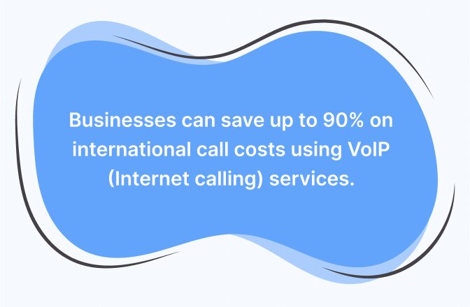 Voip savings on calling