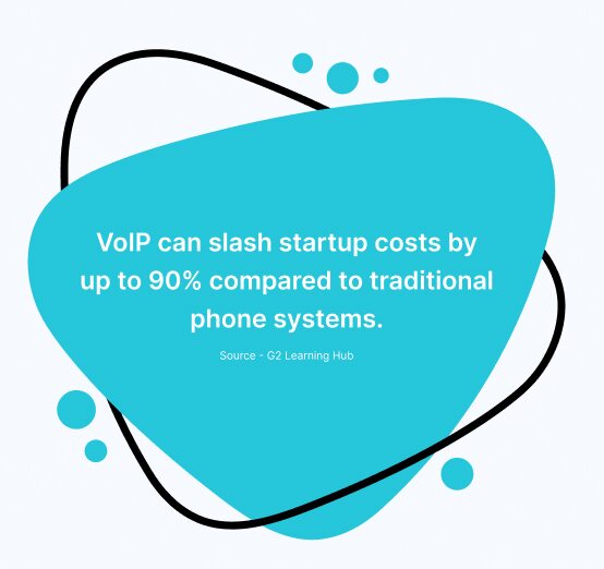 voip hardware savings