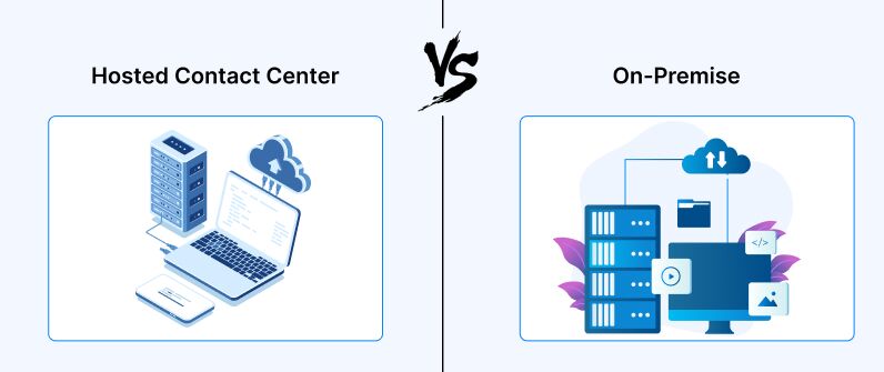 Hosted contact center vs on-premise contact center