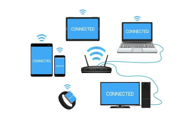 portable wifi