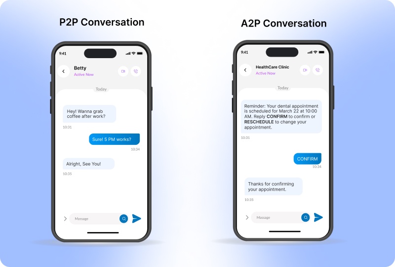 P2P vs A2P example