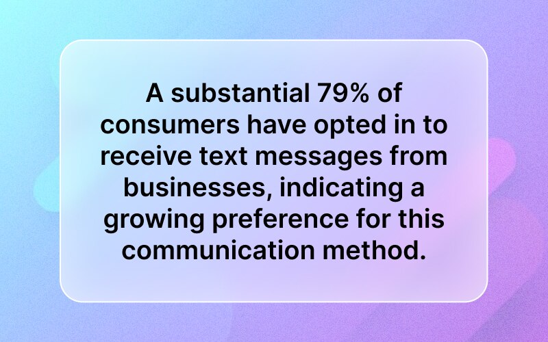 consumer SMS preference stats