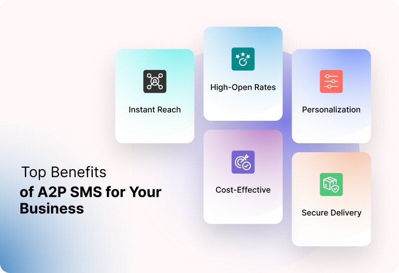 top benefits of A2P