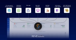 REVE SMS Platform Introduces Exciting New Features to Boost Global Messaging