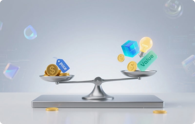 Software cost vs value