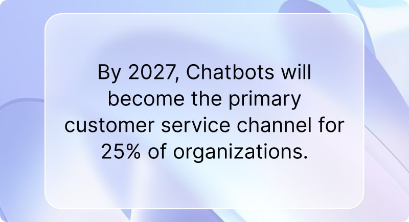 chatbots in CX