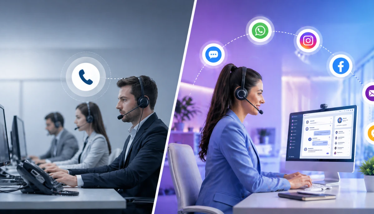 Contact center vs call center