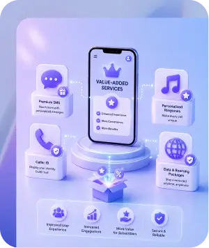 Value-Added Services