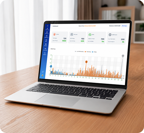 REVE SMS Platform