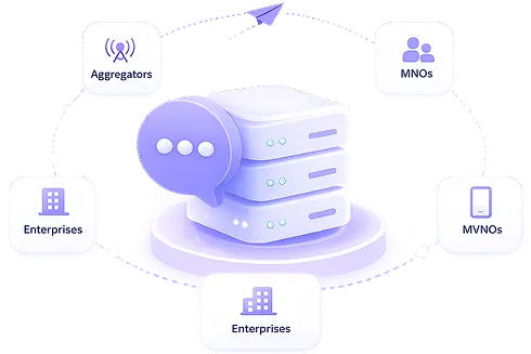Carrier-Grade SMS Solution Illustration