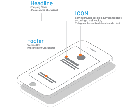 What are some good mobile dialer software choices?