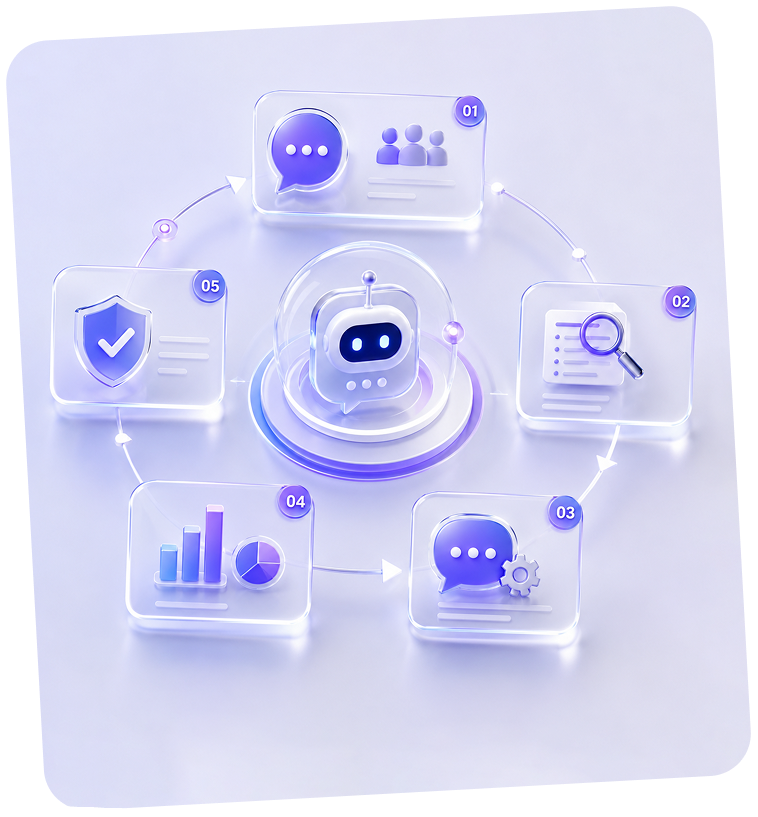 Chatbot