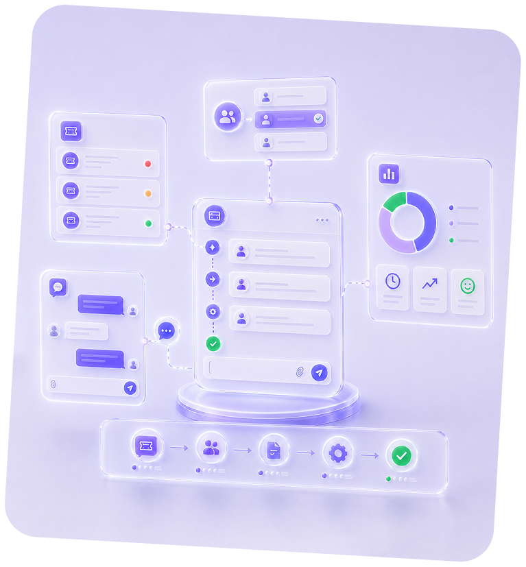 Chatbot